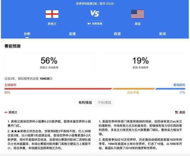 据talkSPORT报道，曼城不会阻止卡尔文-菲利普斯以租借的方式离队。